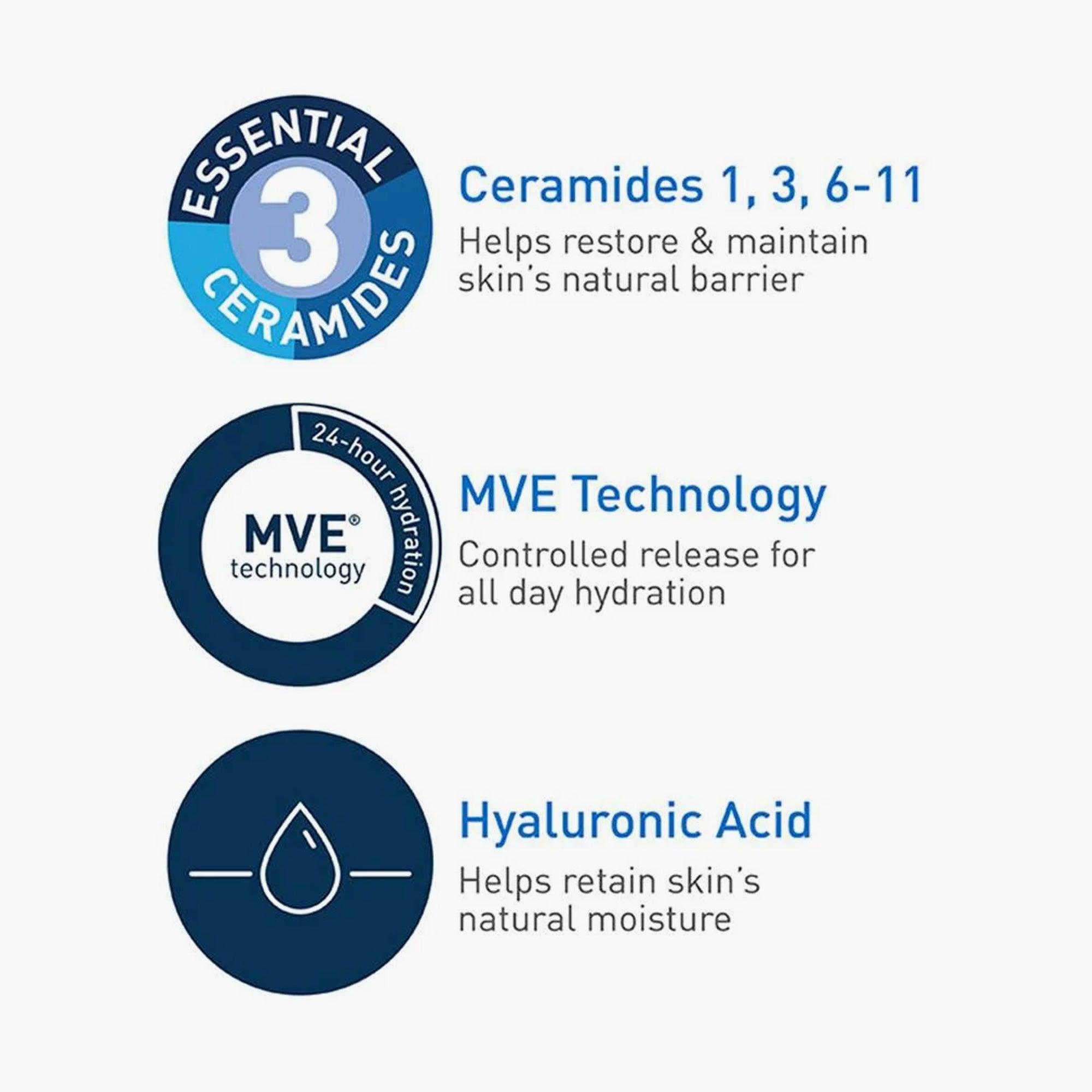 CeraVe Daily Moisturizing Lotion For Normal To Dry Skin 87ml