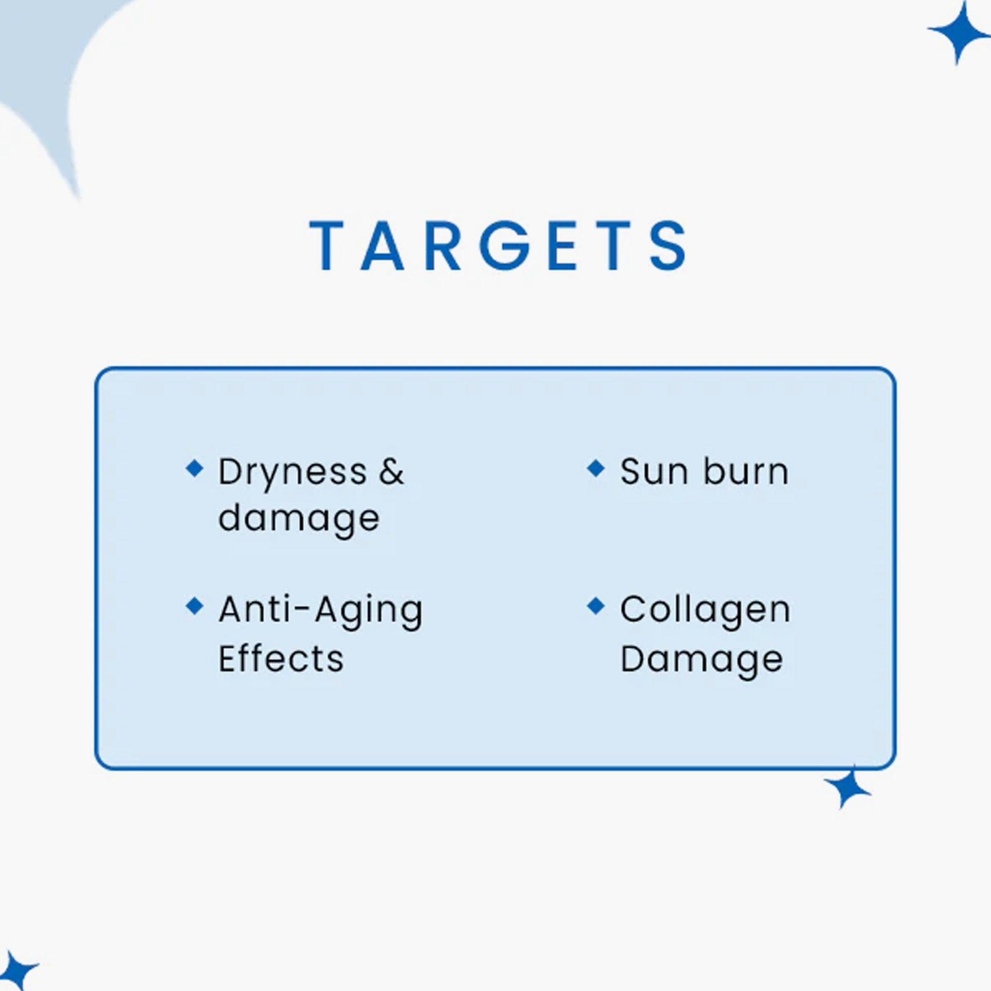 Rederm Aesthetics Hydra FX Moisturizing Cream 60gm